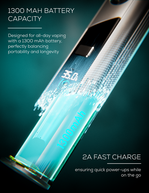 SX Mini Puremax 2 Pod Kit - Vapestore Direct