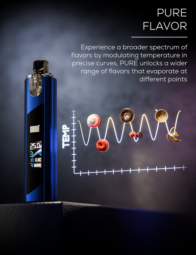 SX Mini Puremax 2 Pod Kit - Vapestore Direct