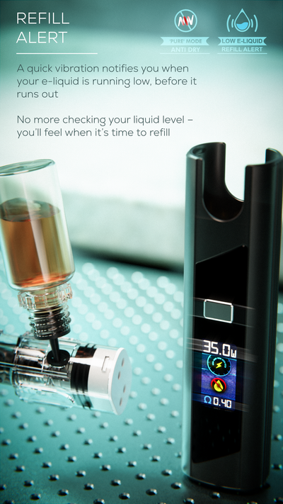 SX Mini Puremax 2 Pod Kit - Vapestore Direct