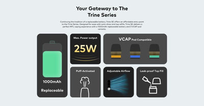 Innokin Trine SE Pod Kit - Vapestore Direct