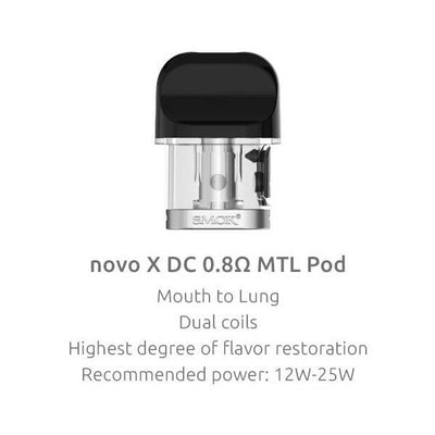 SMOK Novo x Replacement Pods - Vapestore Direct